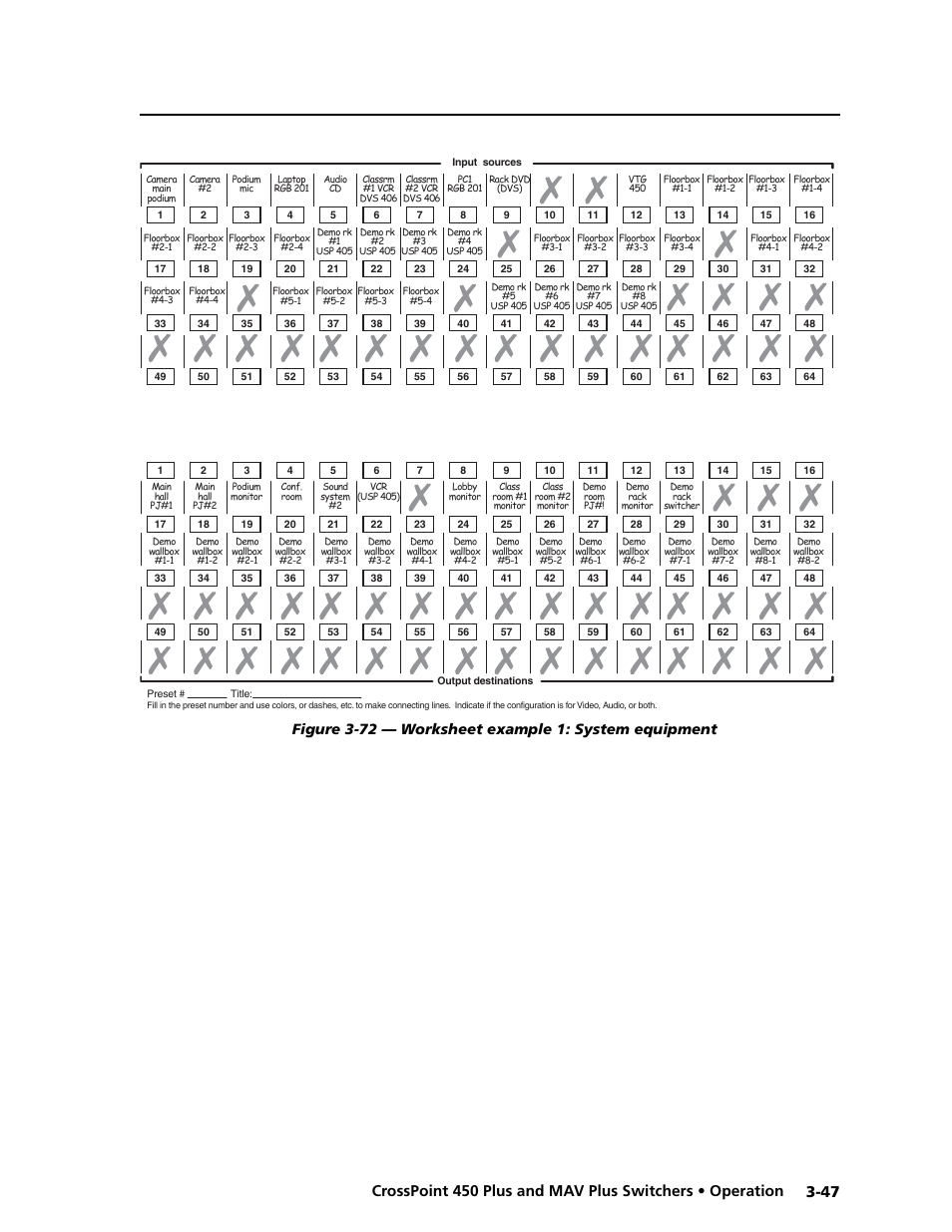 Preliminar y | Extron electronic MAV Plus User Manual | Page 77 / 172