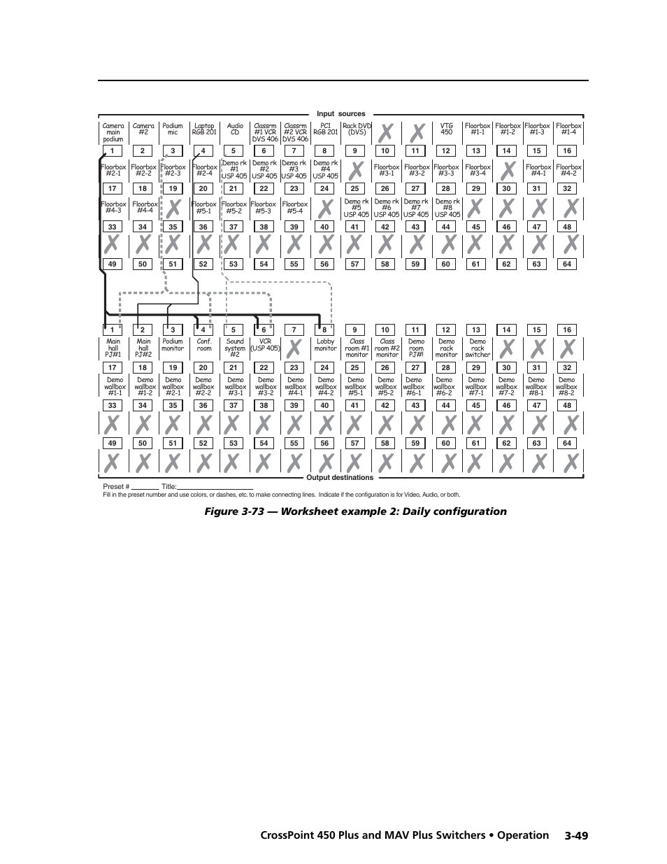 Preliminar y | Extron electronic MAV Plus User Manual | Page 79 / 172