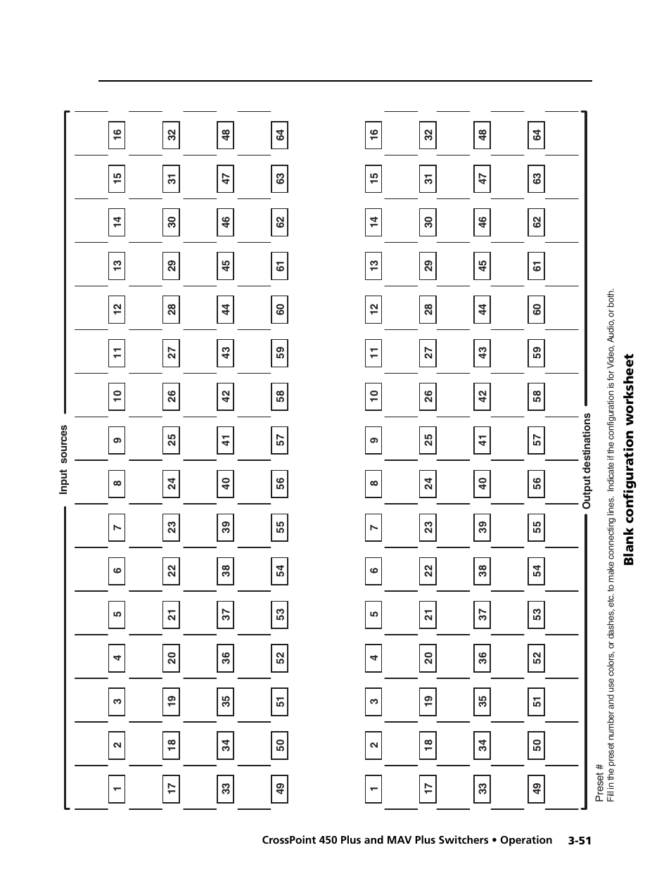 Preliminar y | Extron electronic MAV Plus User Manual | Page 81 / 172