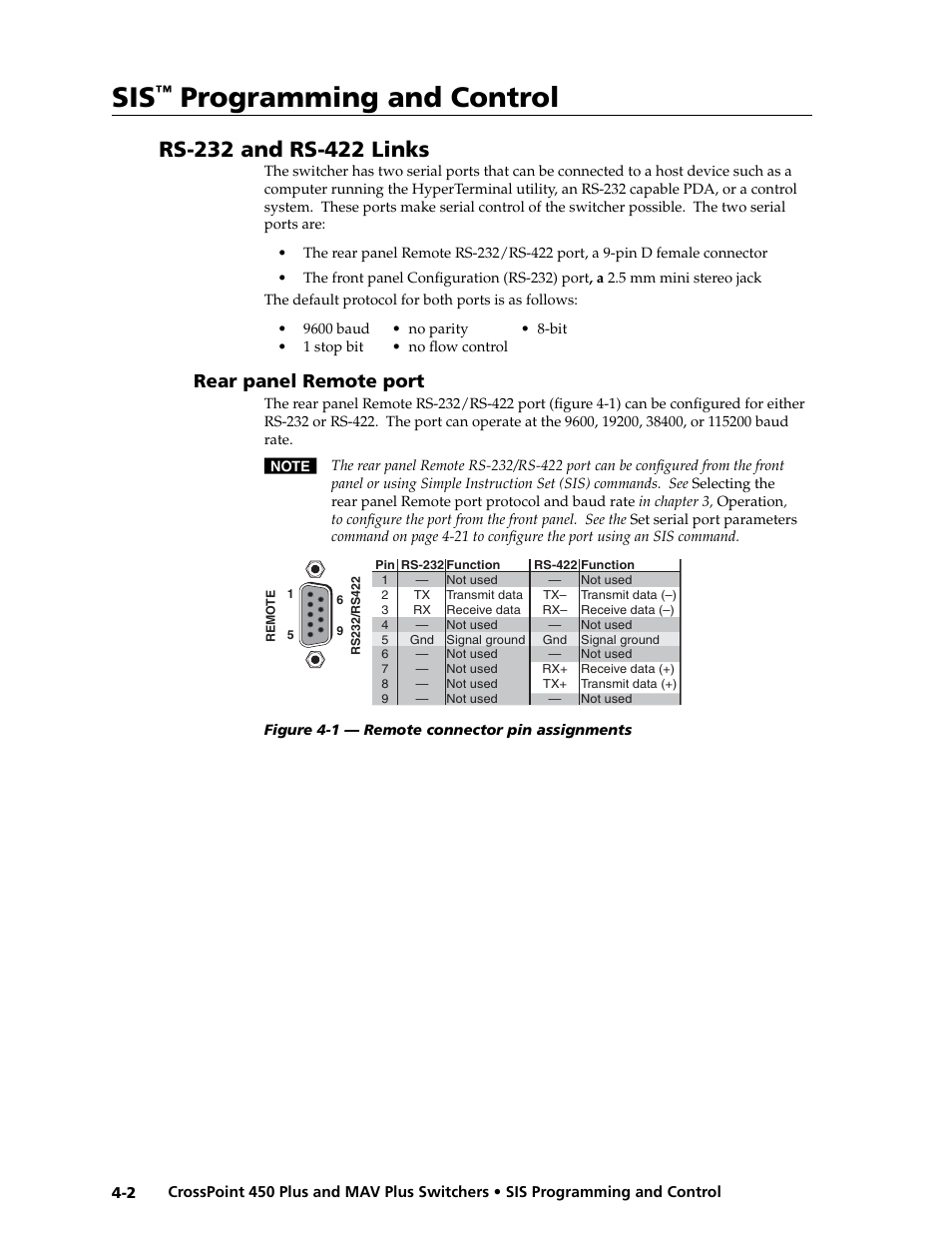 Preliminar y, Programming and control, Rear panel remote port | Extron electronic MAV Plus User Manual | Page 84 / 172