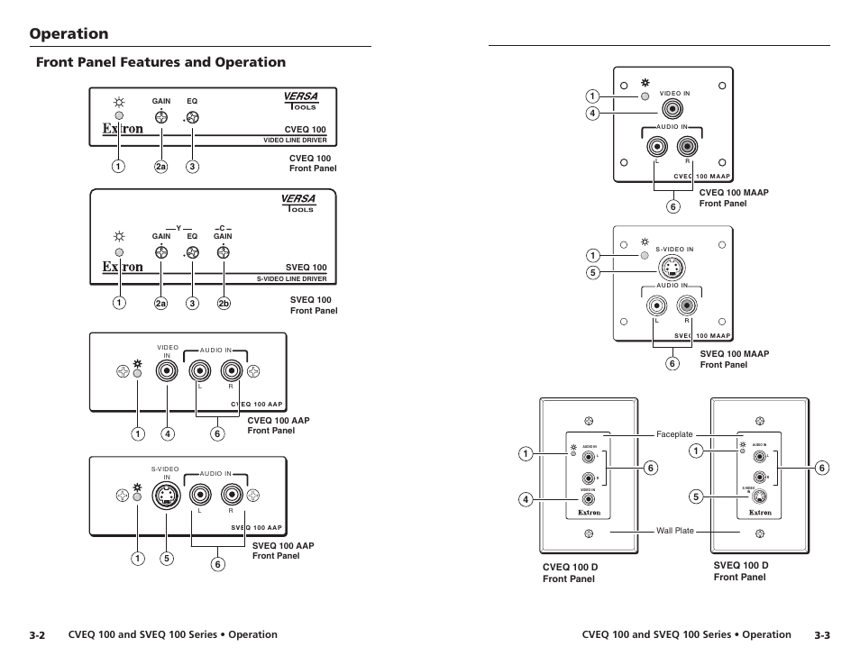 Front panel features and operation, Operation | Extron Electronics CVEQ 100 Series User Manual | Page 17 / 31