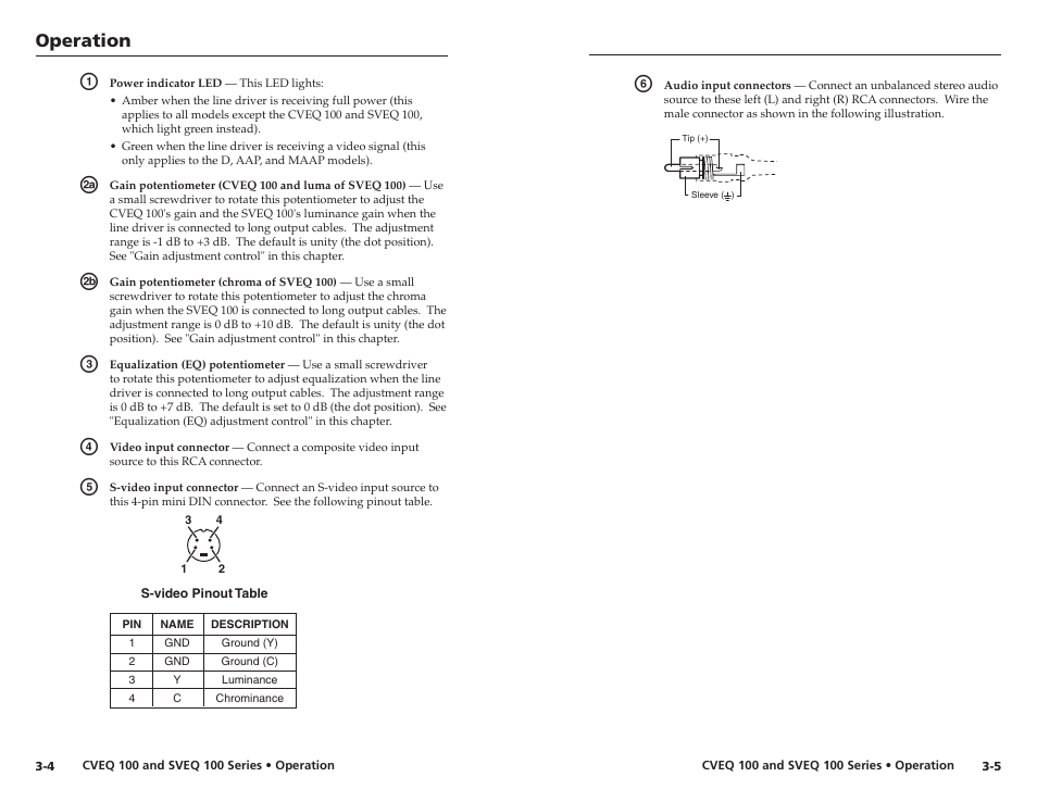 Operation | Extron Electronics CVEQ 100 Series User Manual | Page 18 / 31