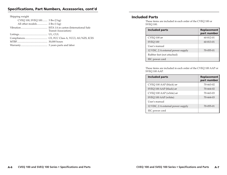 Included parts, Specifications, part numbers, accessories, cont’d | Extron Electronics CVEQ 100 Series User Manual | Page 26 / 31