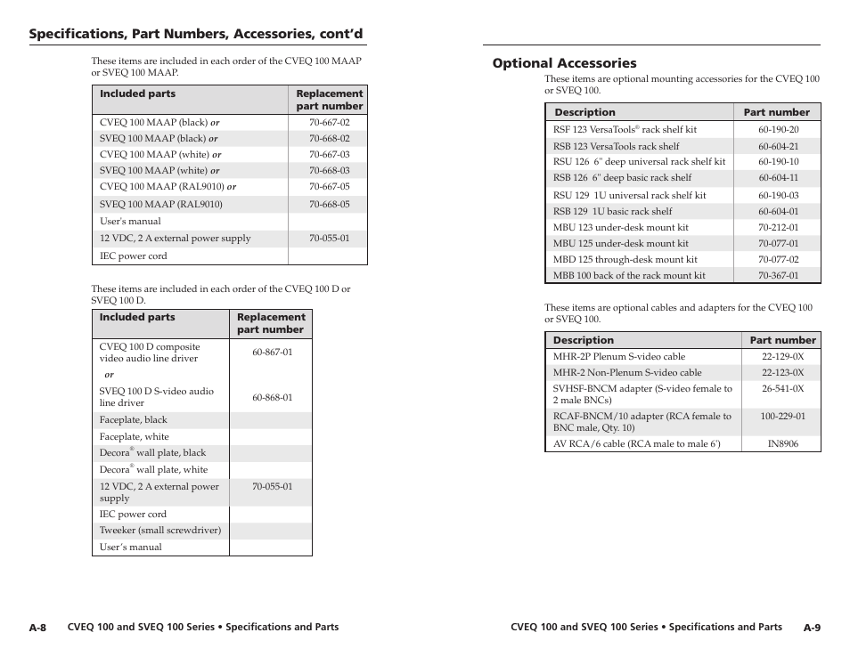 Optional accessories, Specifications, part numbers, accessories, cont’d | Extron Electronics CVEQ 100 Series User Manual | Page 27 / 31