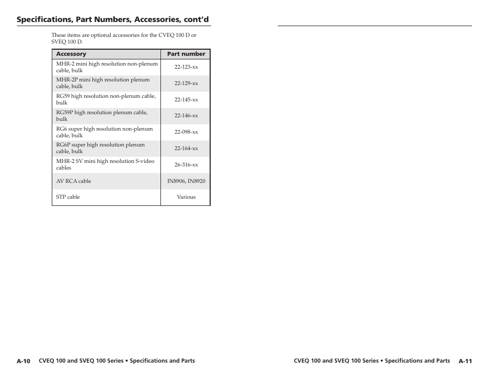 Specifications, part numbers, accessories, cont’d | Extron Electronics CVEQ 100 Series User Manual | Page 28 / 31