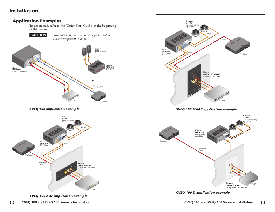 Application examples, Installation, Power 12v 3a max | Rc us, Video in audio in l r | Extron Electronics CVEQ 100 Series User Manual | Page 8 / 31
