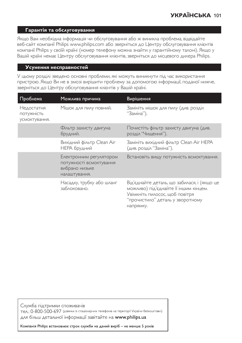 Усунення несправностей | Philips FC8230 User Manual | Page 101 / 116