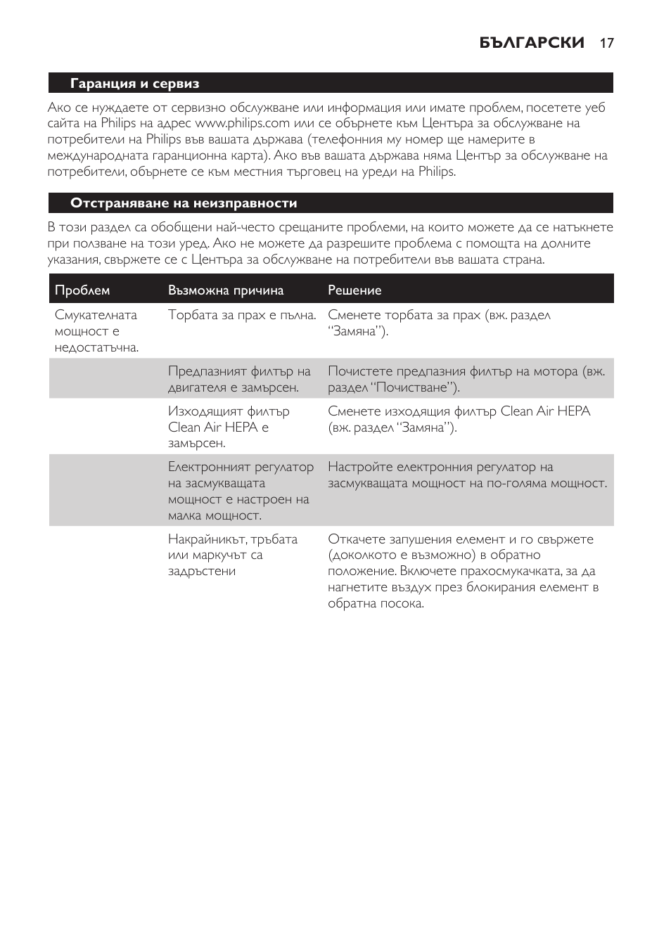 Гаранция и сервиз, Отстраняване на неизправности | Philips FC8230 User Manual | Page 17 / 116
