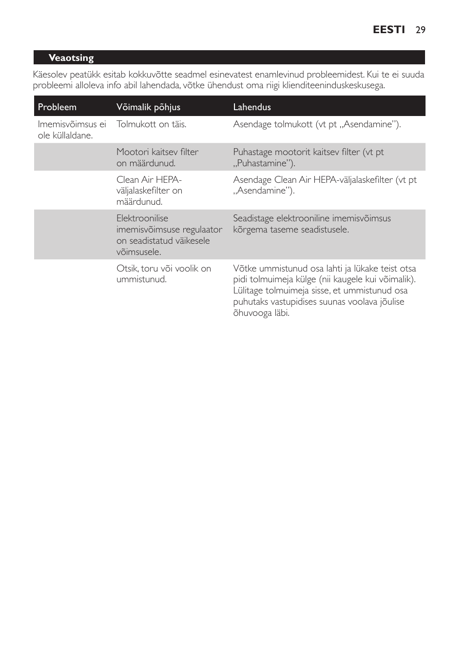 Philips FC8230 User Manual | Page 29 / 116