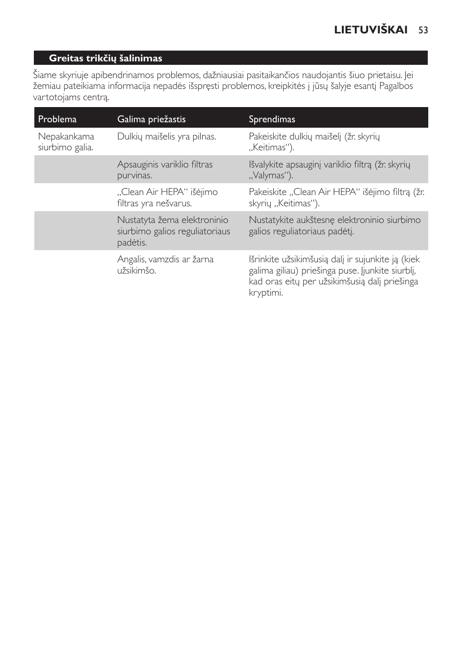 Philips FC8230 User Manual | Page 53 / 116