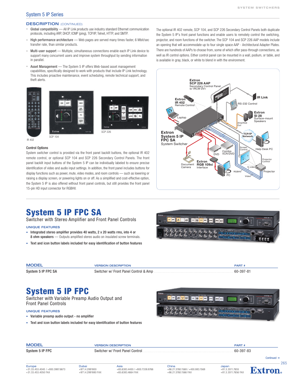 System 5 ip fpc, System 5 ip fpc sa, System 5 ip series | Extron electronic System 5 IP Series User Manual | Page 2 / 3