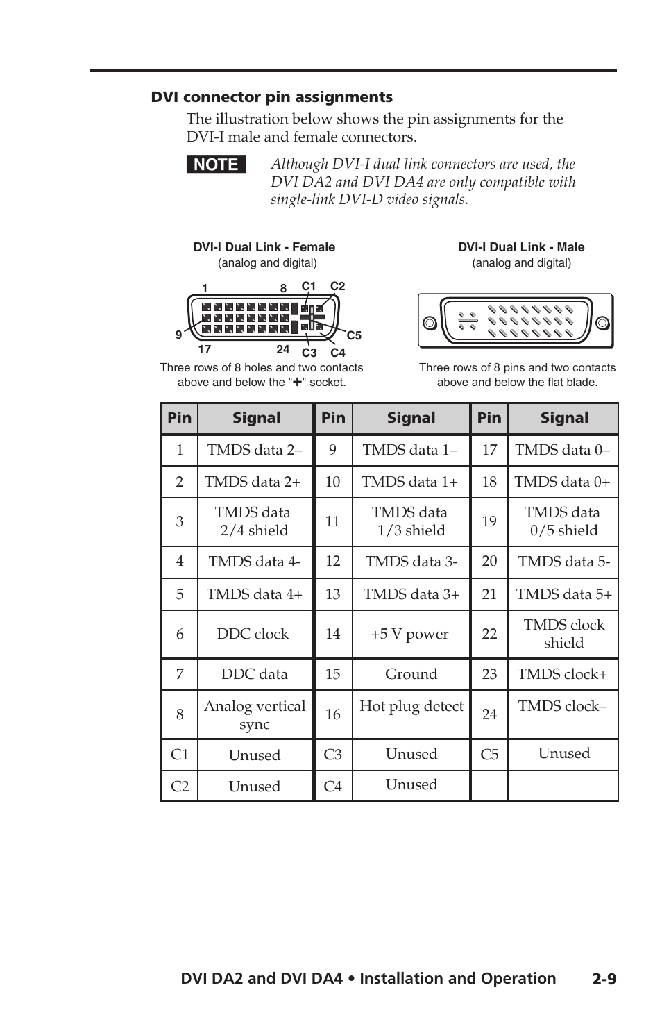 Dvi connector pin assignments, Dvi connector pin assignments -9 | Extron electronic DVI DA4 User Manual | Page 21 / 30