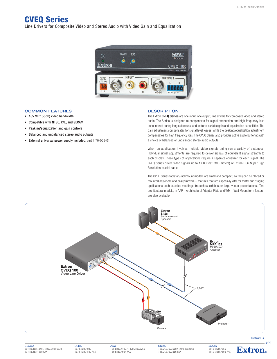 Extron electronic CVEQ Series User Manual | 3 pages