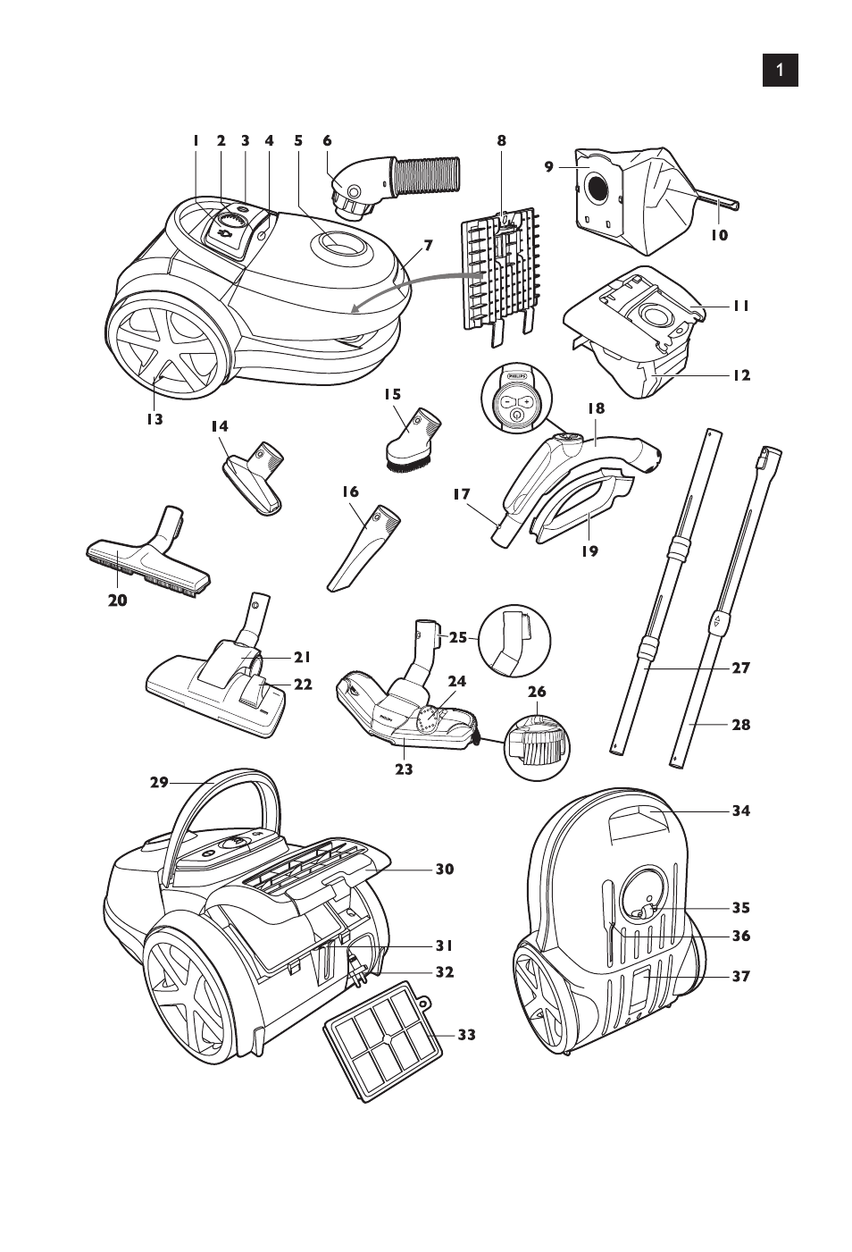 Philips FC9160 User Manual | Page 3 / 144