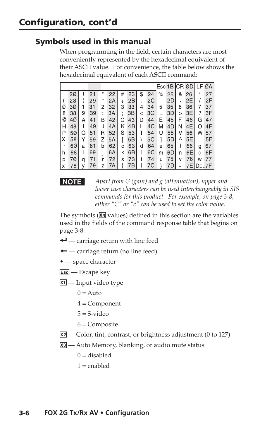Symbols used in this manual, Configuration, cont’d | Extron electronic FOX 2G Tx User Manual | Page 34 / 60