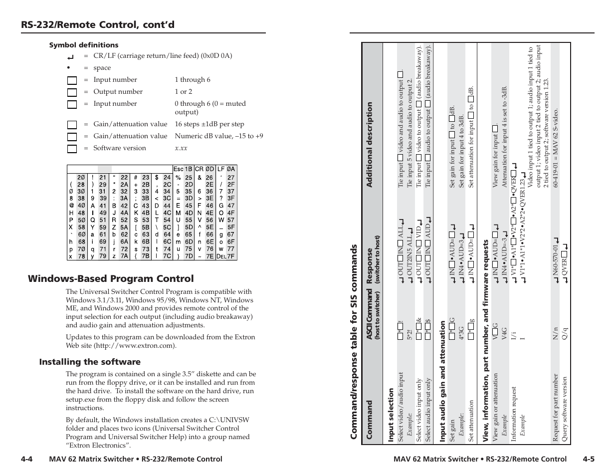 Rs-232/remote control, cont’d, Windows-based program control, Installing the software | Command/r esponse table for sis commands | Extron Electronics MAV 62 User Manual | Page 15 / 19