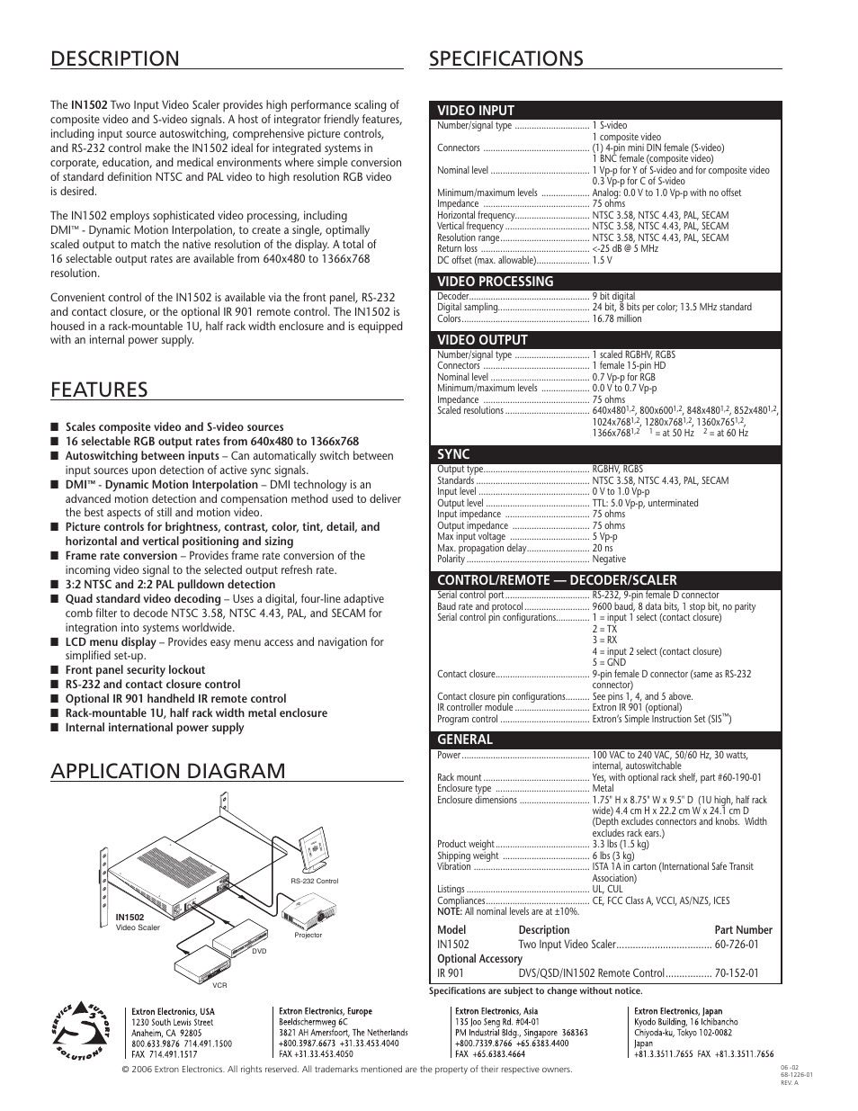 Description specifications, Features, Application diagram | Extron electronic Two InpuT VIdeo Scaler IN1502 User Manual | Page 2 / 2