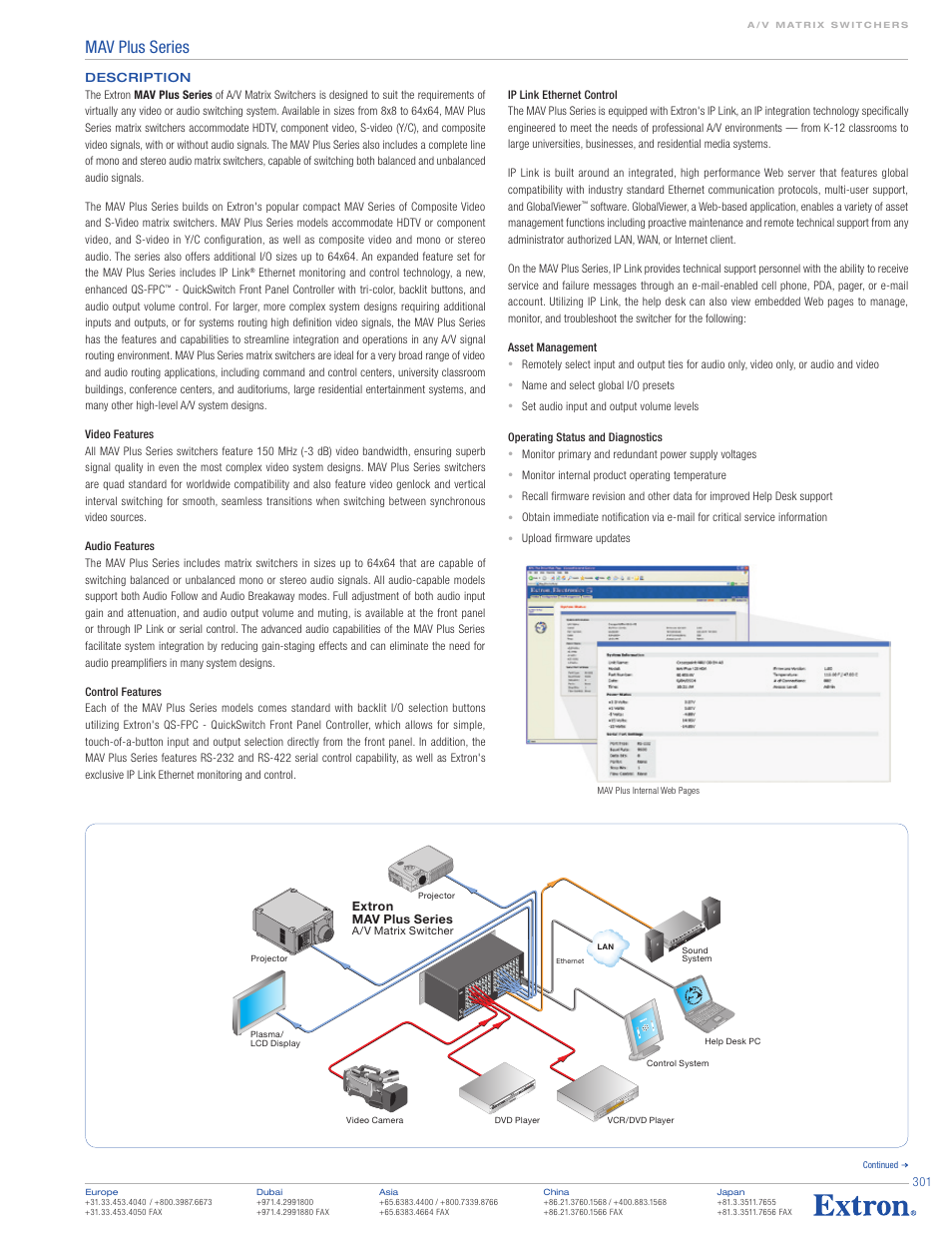 Mav plus series | Extron electronic MAV Plus Series User Manual | Page 2 / 8