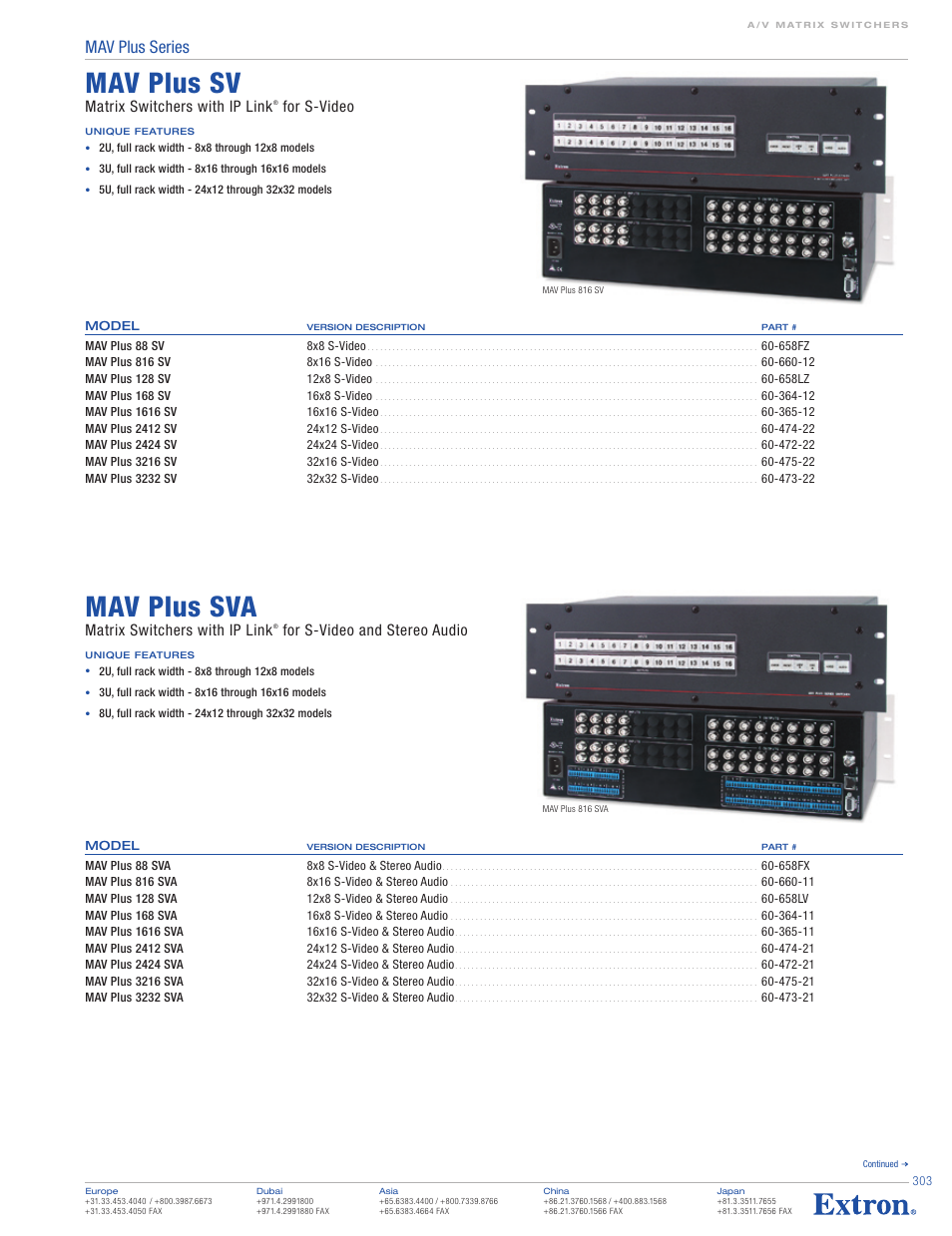 Mav plus sv, Mav plus sva, Mav plus series | Matrix switchers with ip link, For s-video, For s-video and stereo audio | Extron electronic MAV Plus Series User Manual | Page 4 / 8