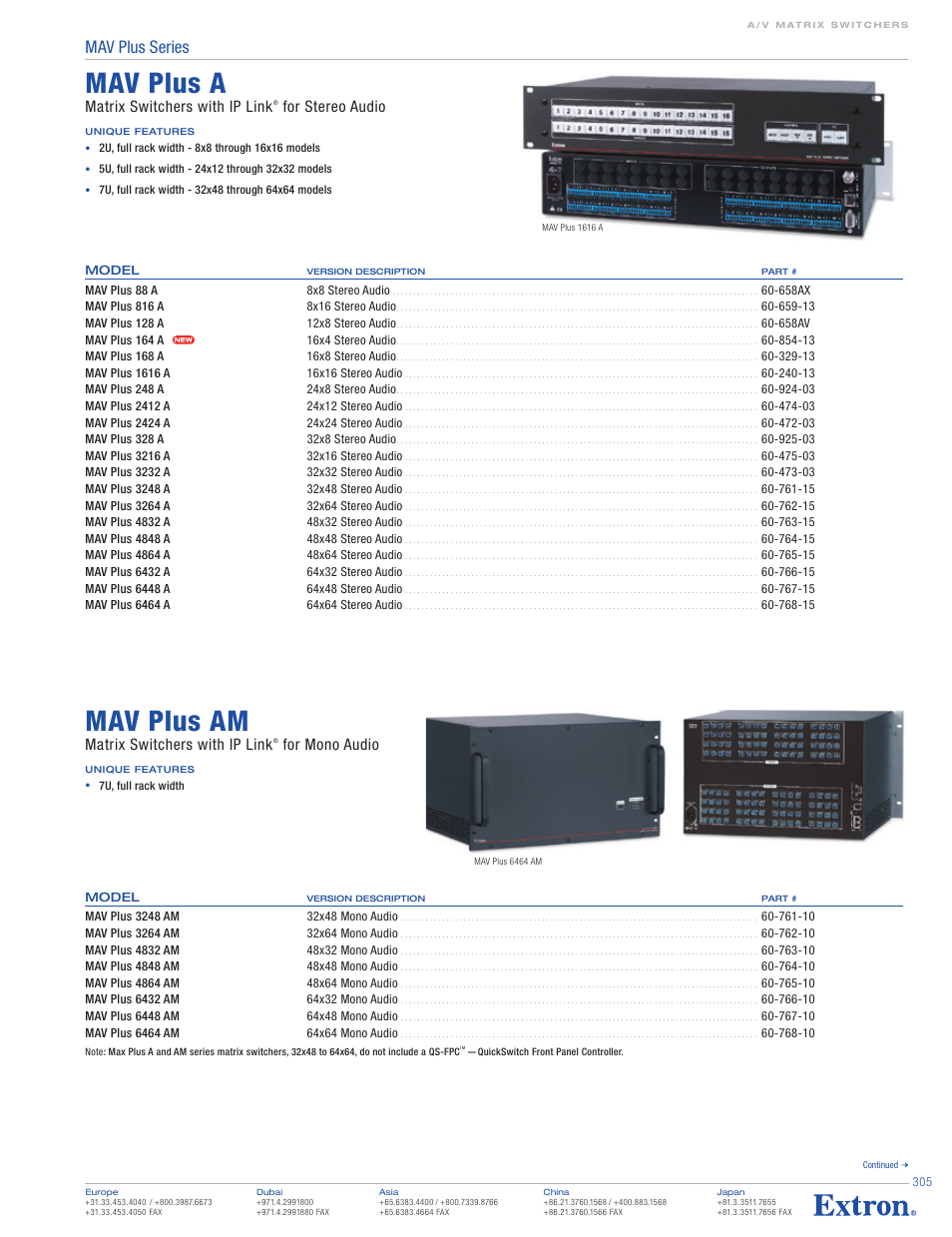 Mav plus a, Mav plus am, Mav plus series | Matrix switchers with ip link, For stereo audio, For mono audio | Extron electronic MAV Plus Series User Manual | Page 6 / 8