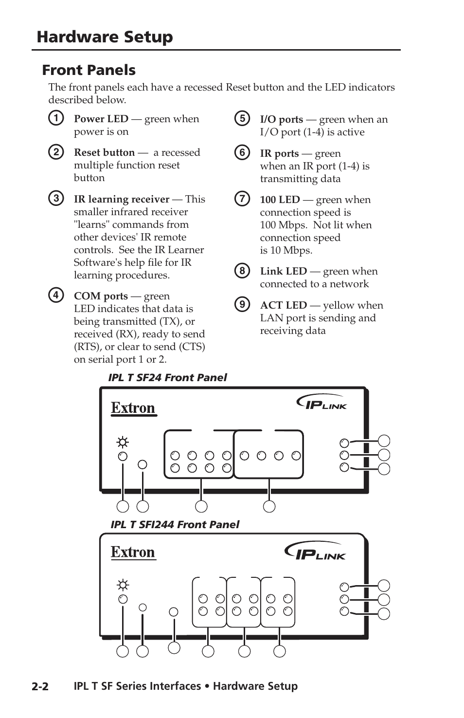 Front panels, Hardware setup | Extron Electronics IPL T SF Series User Manual | Page 14 / 51