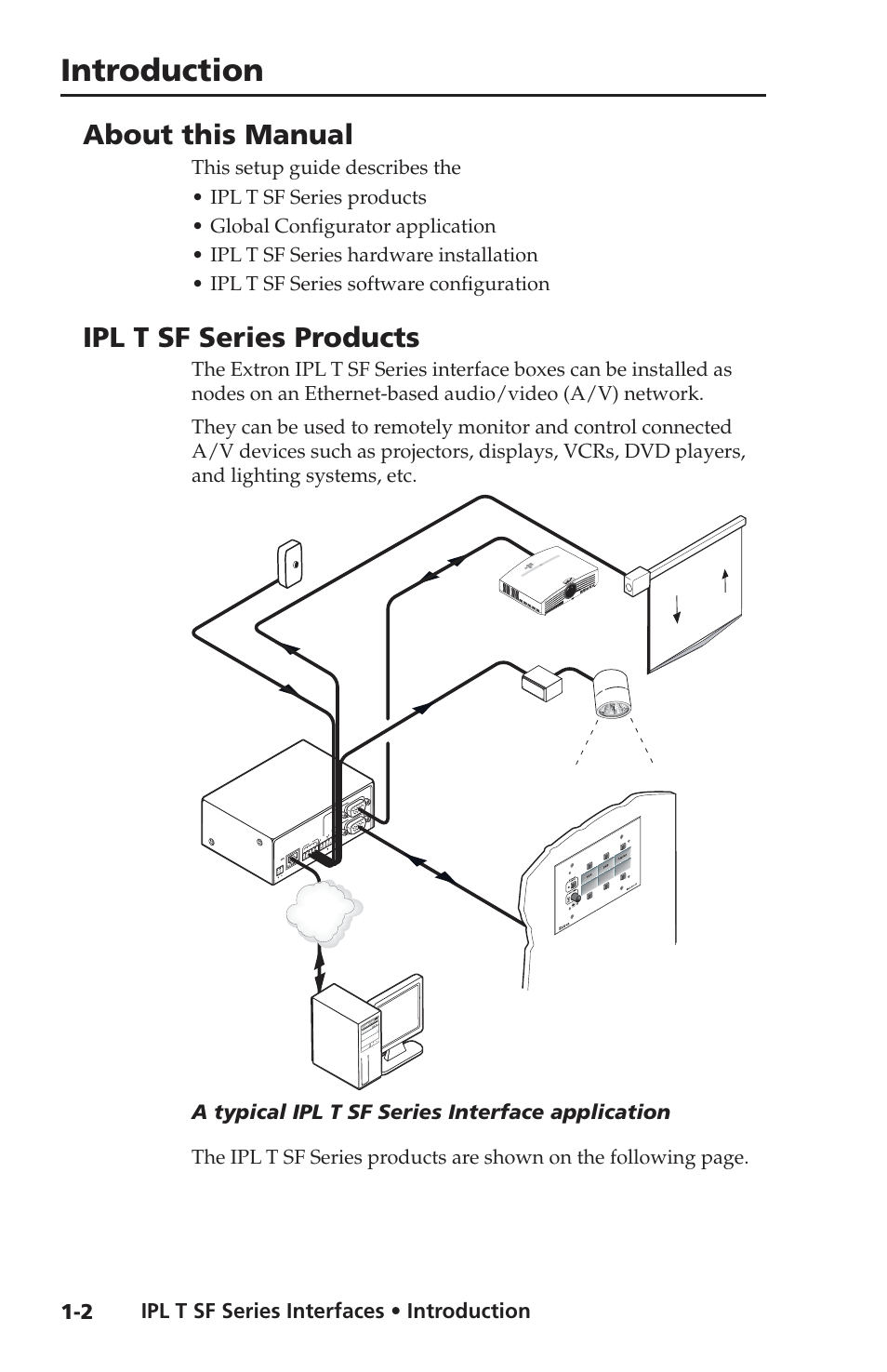 About this manual, Ipl t sf series products, Introduction | Ipl t sf series interfaces • introduction, A typical ipl t sf series interface application, Extron ipl t sf24, Extron mlc 206, Ethernet control interface with globalviewer, Software, Medialink | Extron Electronics IPL T SF Series User Manual | Page 8 / 51