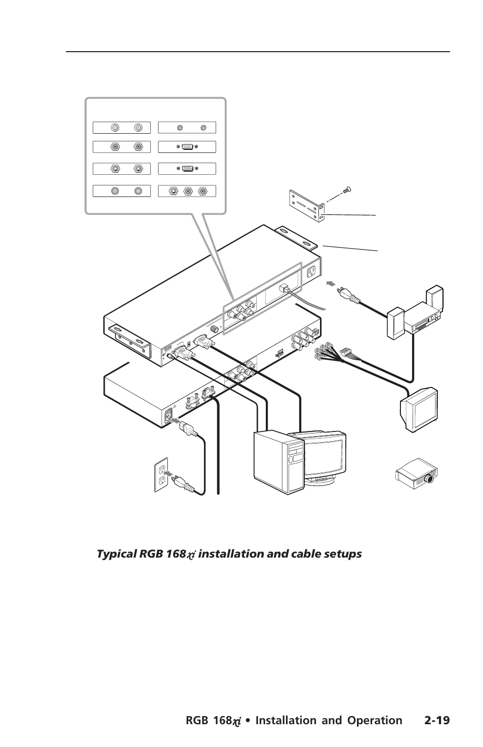 Rgb 168 | Extron Electronics RGB 168xi User Manual | Page 29 / 40