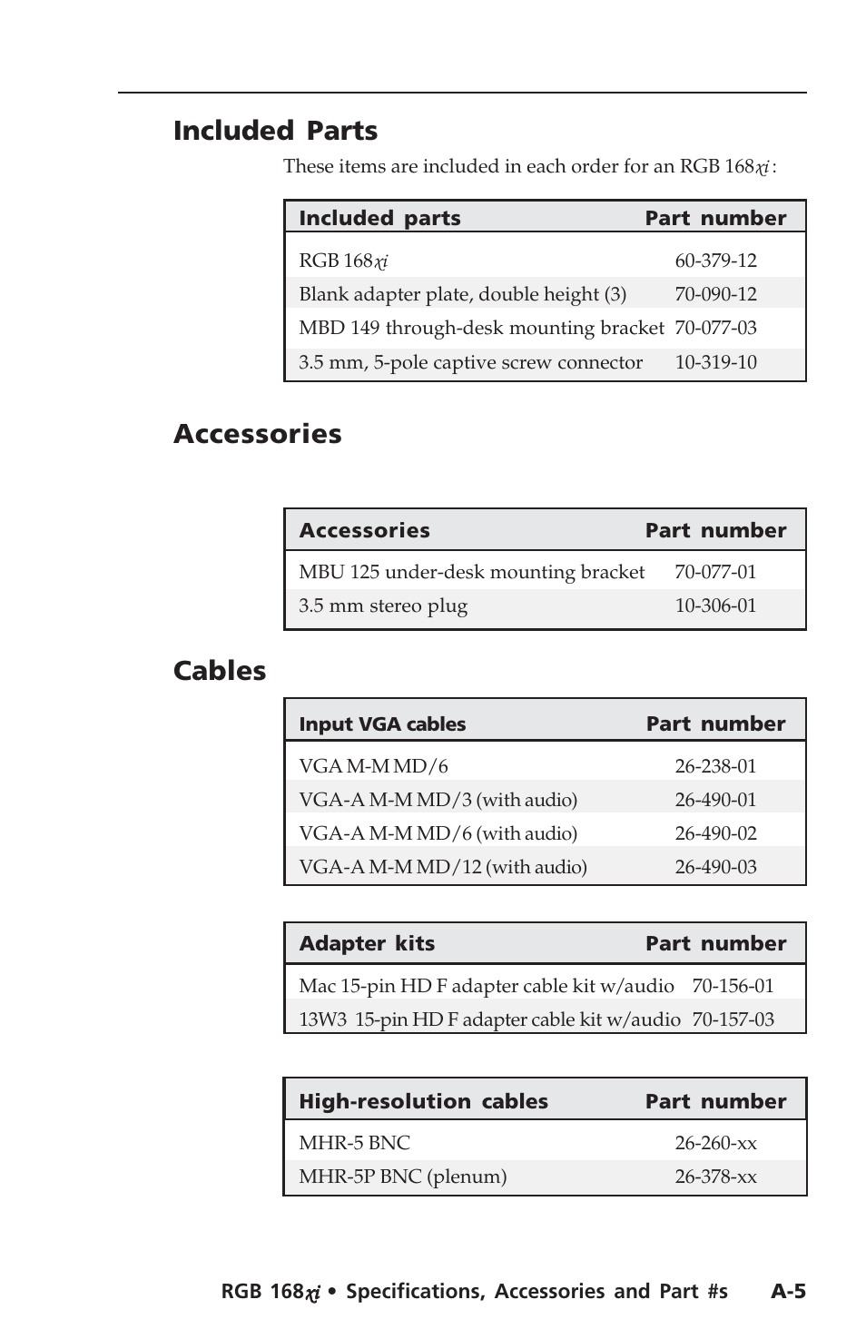 Included parts, Accessories, Cables | Extron Electronics RGB 168xi User Manual | Page 35 / 40