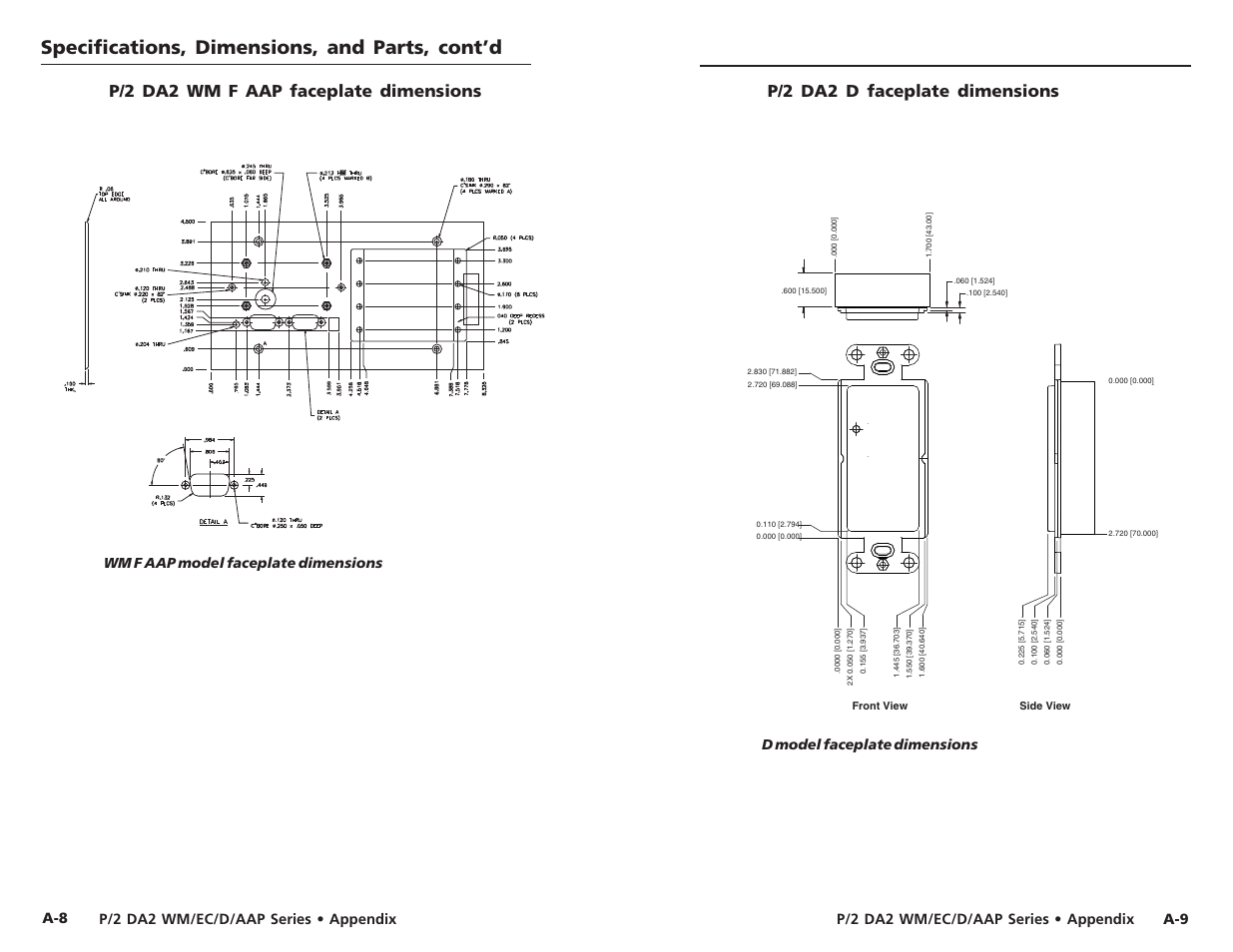 Specifications, dimensions, and parts, cont’d, P/2 da2 d faceplate dimensions, P/2 da2 wm f aap faceplate dimensions | P/2 da2 wm/ec/d/aap series • appendix, D model faceplate dimensions a-9, Wm f aap model faceplate dimensions a-8 | Extron Electronics P-2 DA2 WM F, WM F AAP, EC F, D User Manual | Page 20 / 25