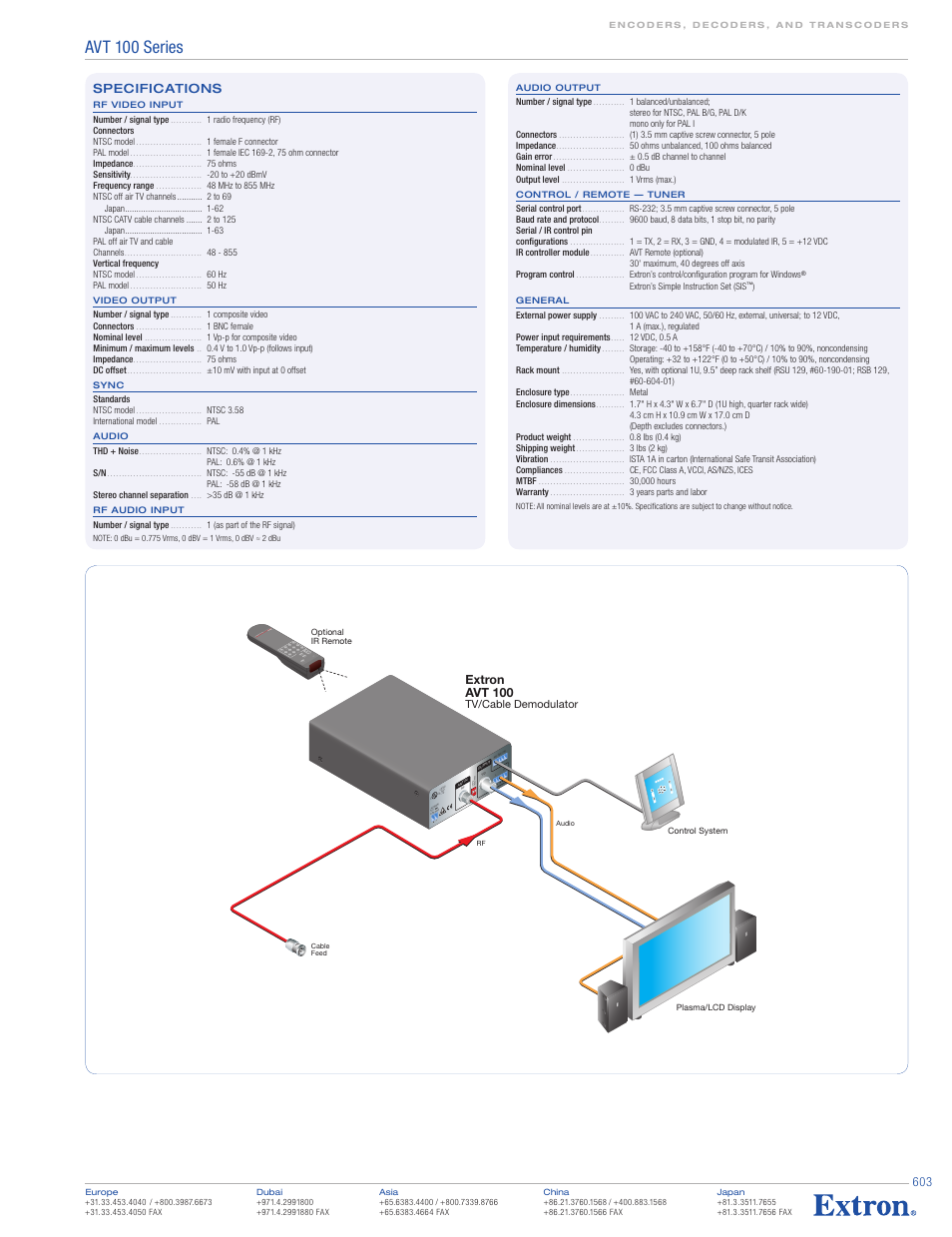 Avt 100 series, Tx rx ir +12 | Extron electronic AVT 100N User Manual | Page 2 / 2