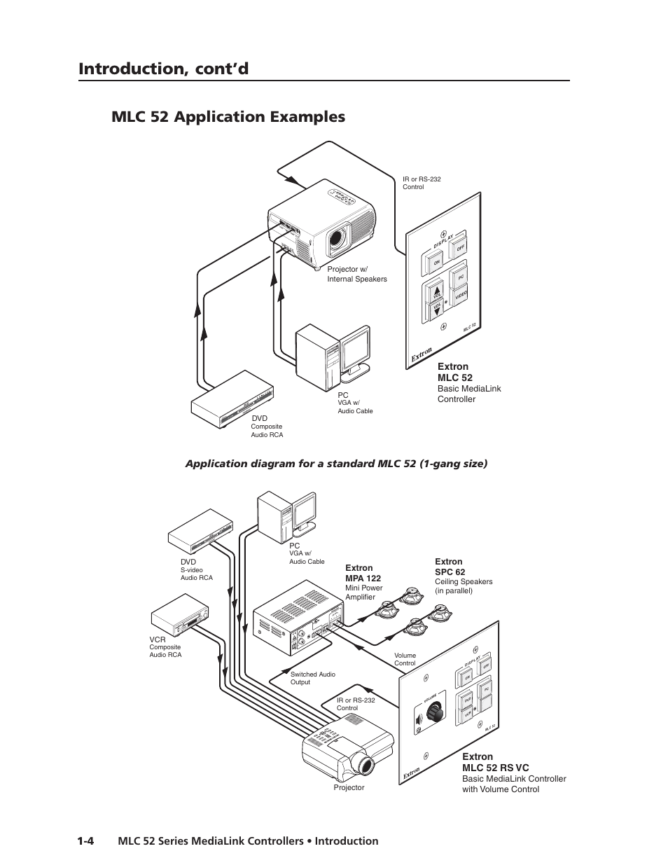 Introduction, cont’d, Mlc 52 application examples, Extron mlc 52 | 10 v vol /m ute, Cus us, Extron mlc 52 rs vc, Basic medialink controller, Extron spc 62 | Extron electronic MEDIALINK MLC 52 User Manual | Page 10 / 124