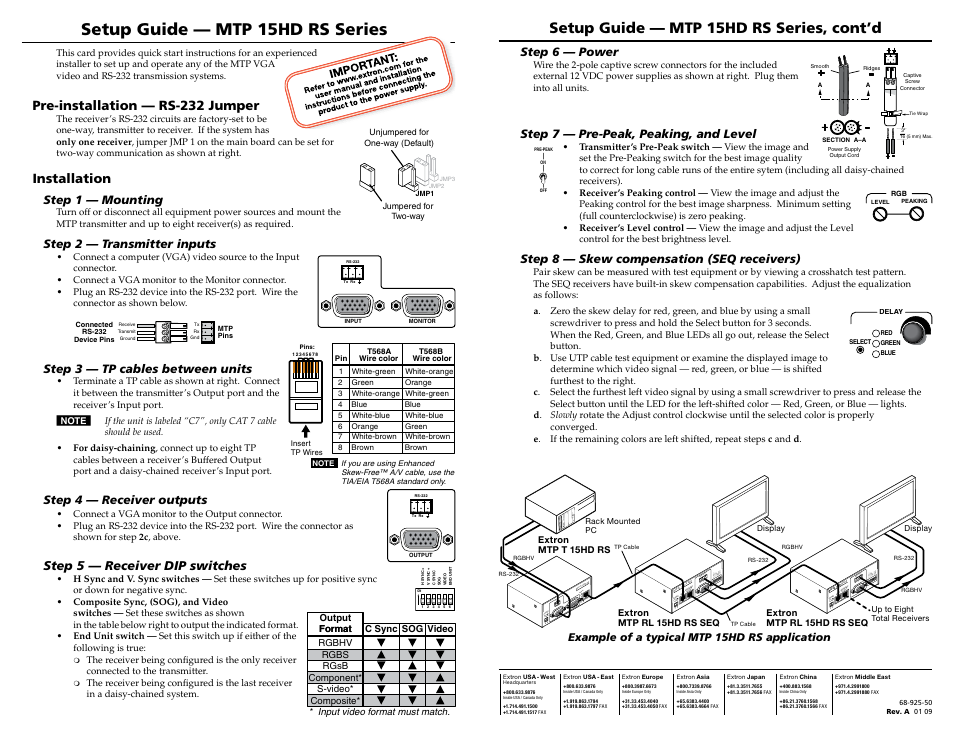 Extron electronic MTP 15HD RS Series User Manual | 1 page