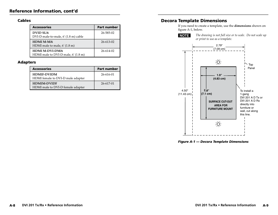 Cables, Adapters, Decora template dimensions | Reference information, cont’d | Extron electronic Digital Video Transmitter and Receiver DVI 201 Rx User Manual | Page 29 / 30