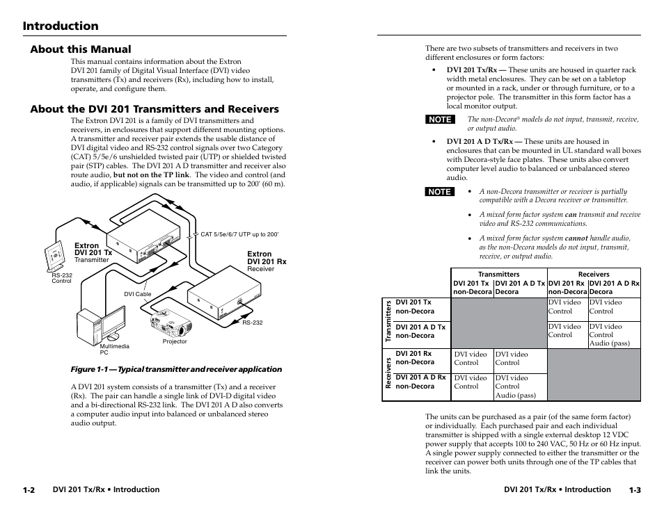About this manual, About the dvi 201 transmitters and receivers, Introduction | Lo ca l o ut pu t dv in pu t, Rs -23 2 pa ss th ru tx rx | Extron electronic Digital Video Transmitter and Receiver DVI 201 Rx User Manual | Page 6 / 30