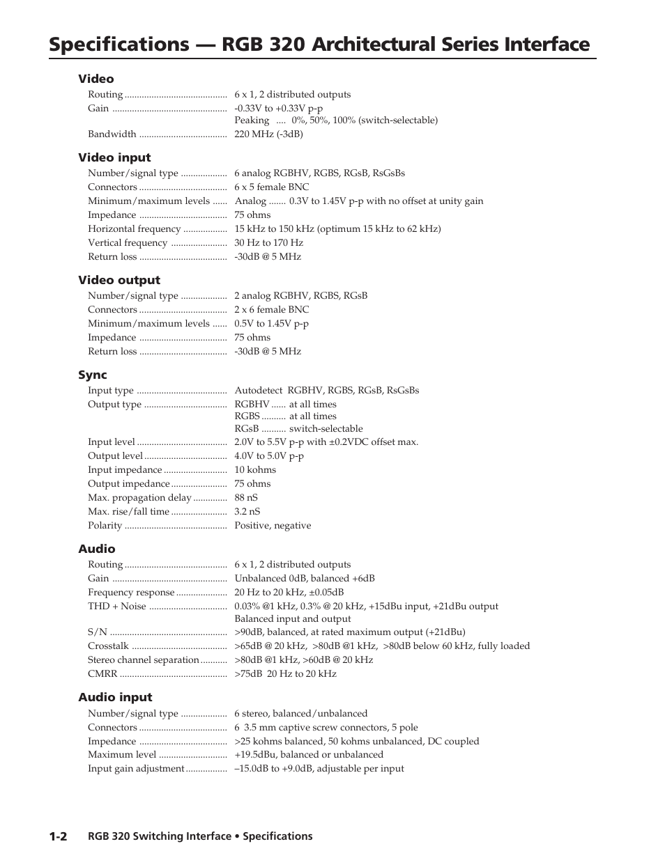 Extron electronic RGB 320 User Manual | 2 pages