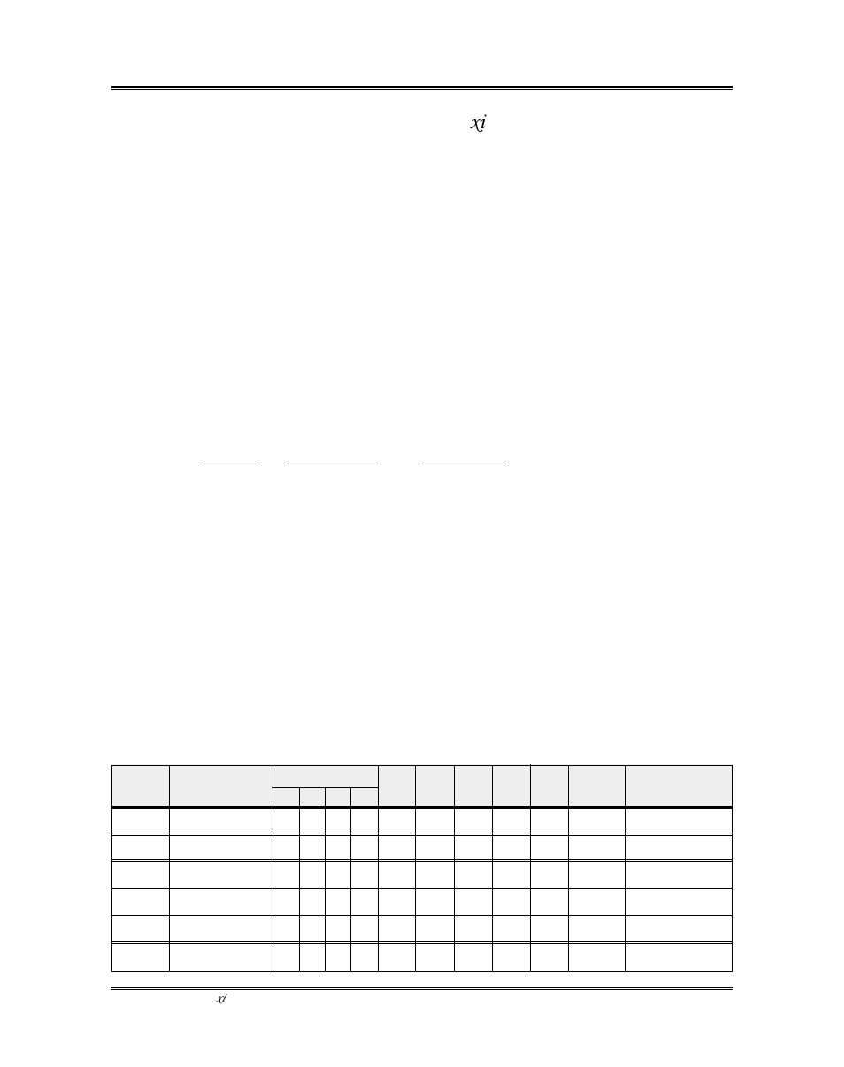 Extron electronic P/N 68-412-02 User Manual | 7 pages