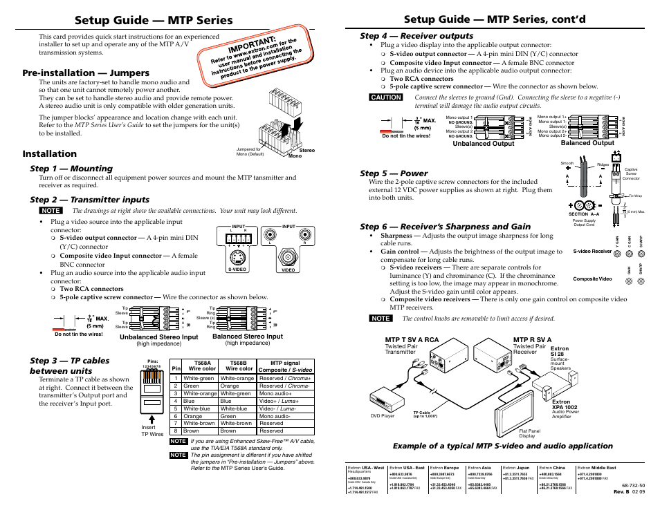 Extron electronic VersaTools MTP Series User Manual | 1 page