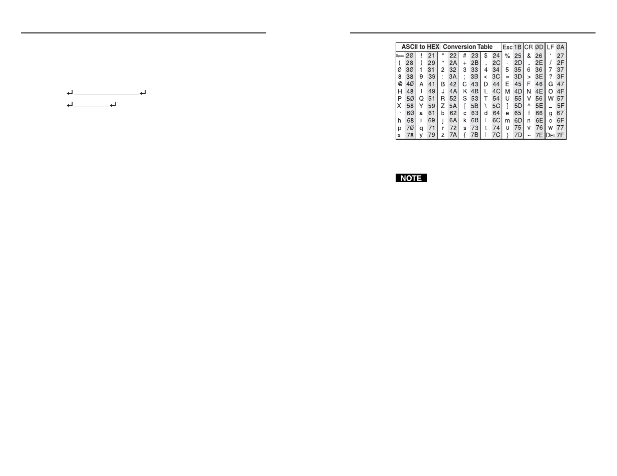 Sis operation, cont’d, Mkp error responses, Using the command/response table | Extron electronic MKP 2000 User Manual | Page 21 / 35