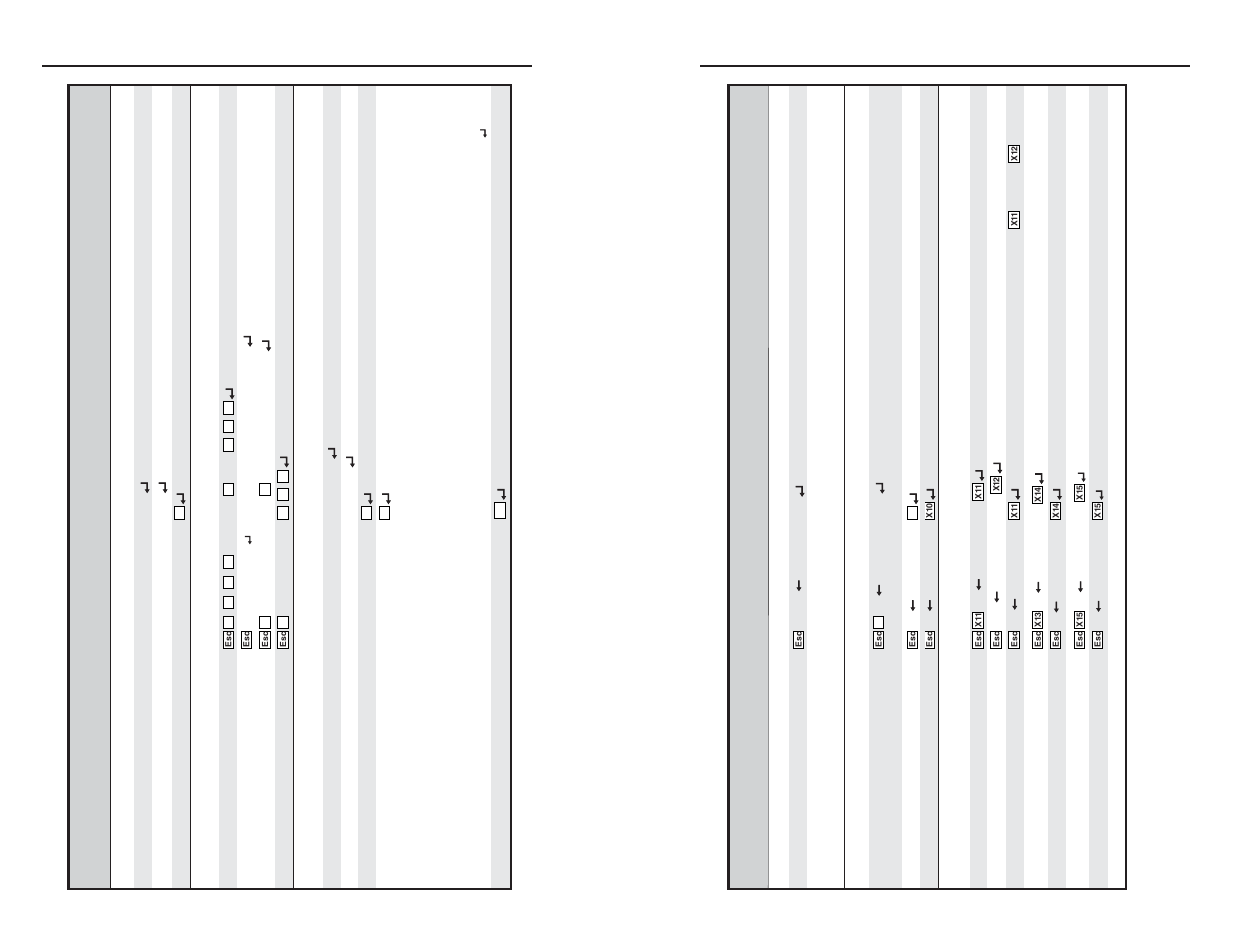Sis operation, cont’d, Command/r esponse table for mkp sis commands | Extron electronic MKP 2000 User Manual | Page 23 / 35