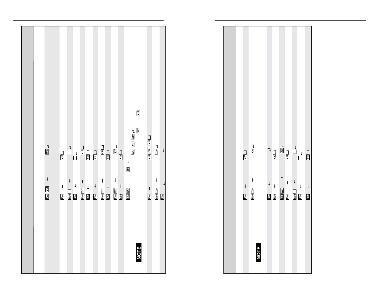 Sis operation, cont’d | Extron electronic MKP 2000 User Manual | Page 24 / 35