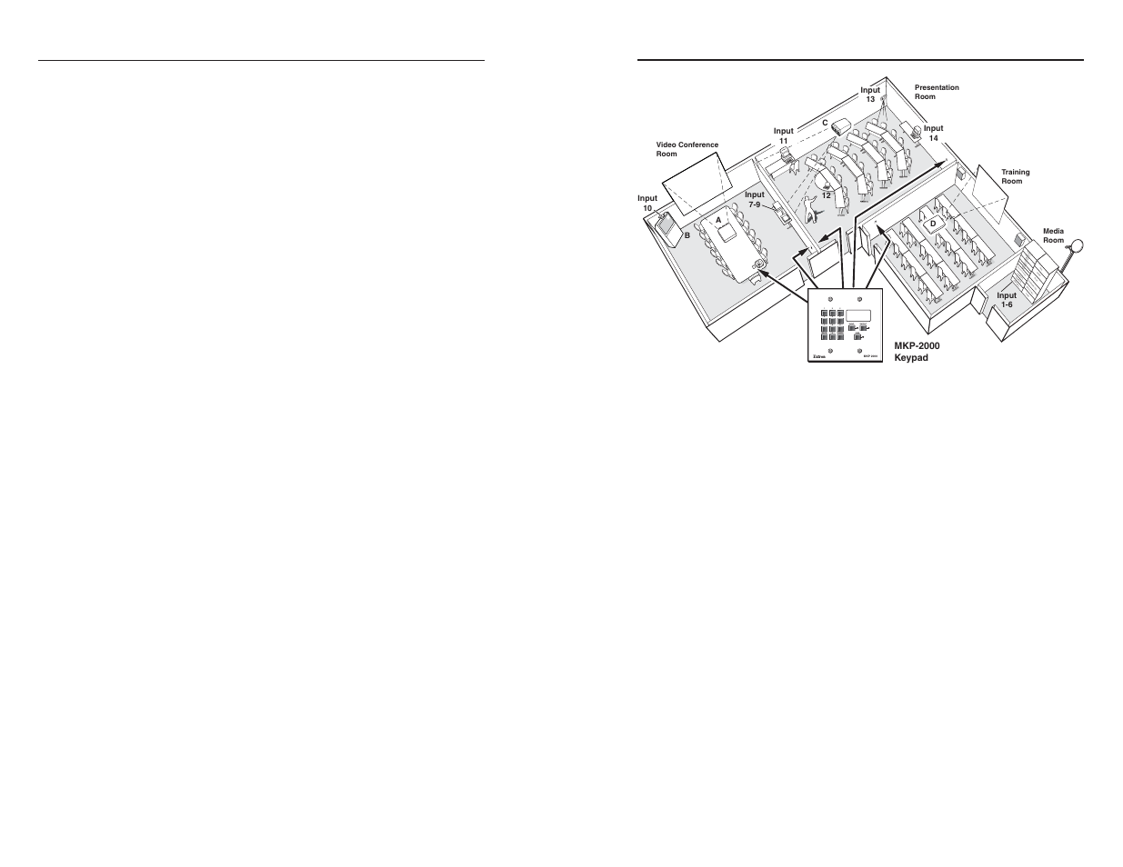 Introduction | Extron electronic MKP 2000 User Manual | Page 6 / 35