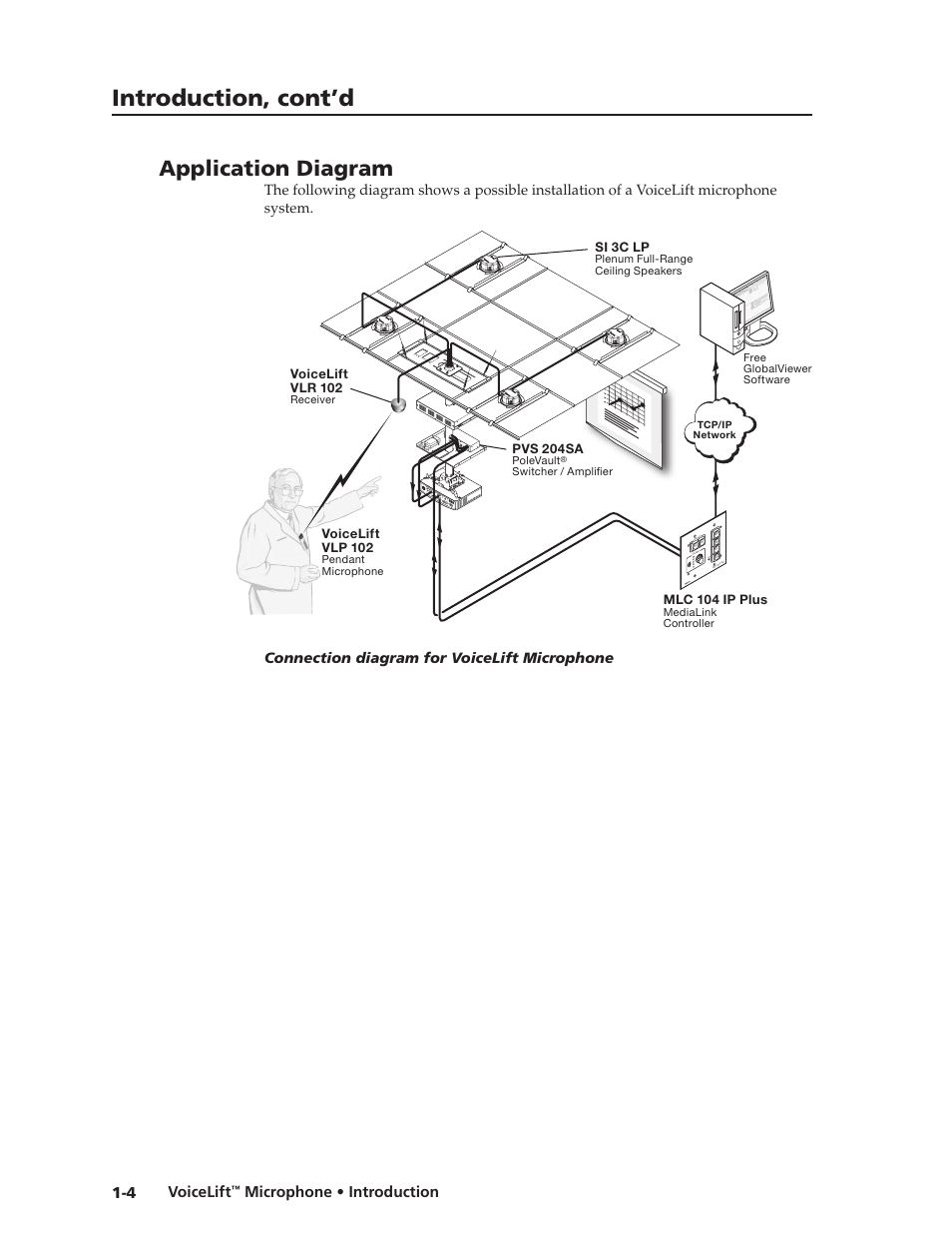 Application diagram, Preliminar y, Introduction, cont’d | Extron electronic VLM 2000 User Manual | Page 10 / 64