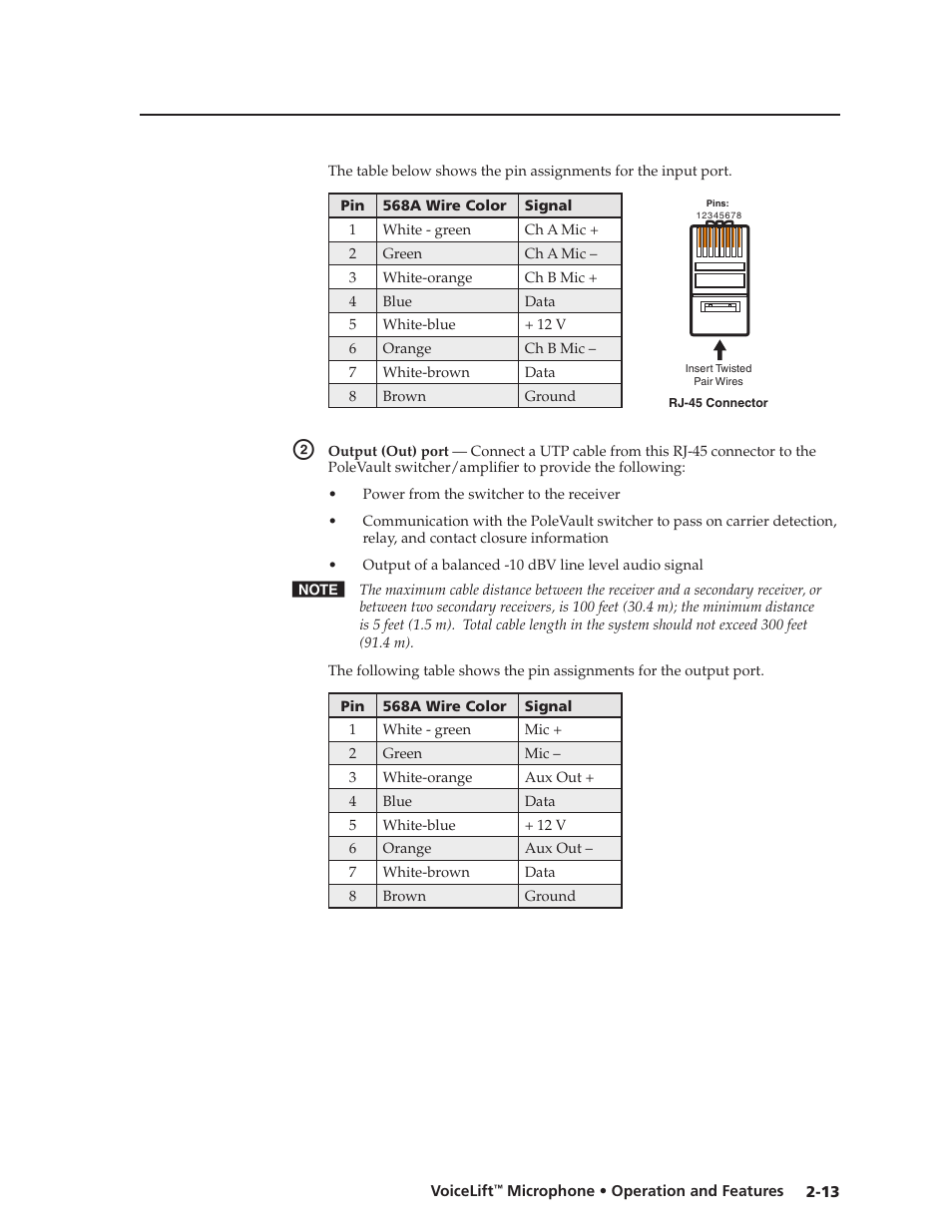 Preliminar y | Extron electronic VLM 2000 User Manual | Page 23 / 64