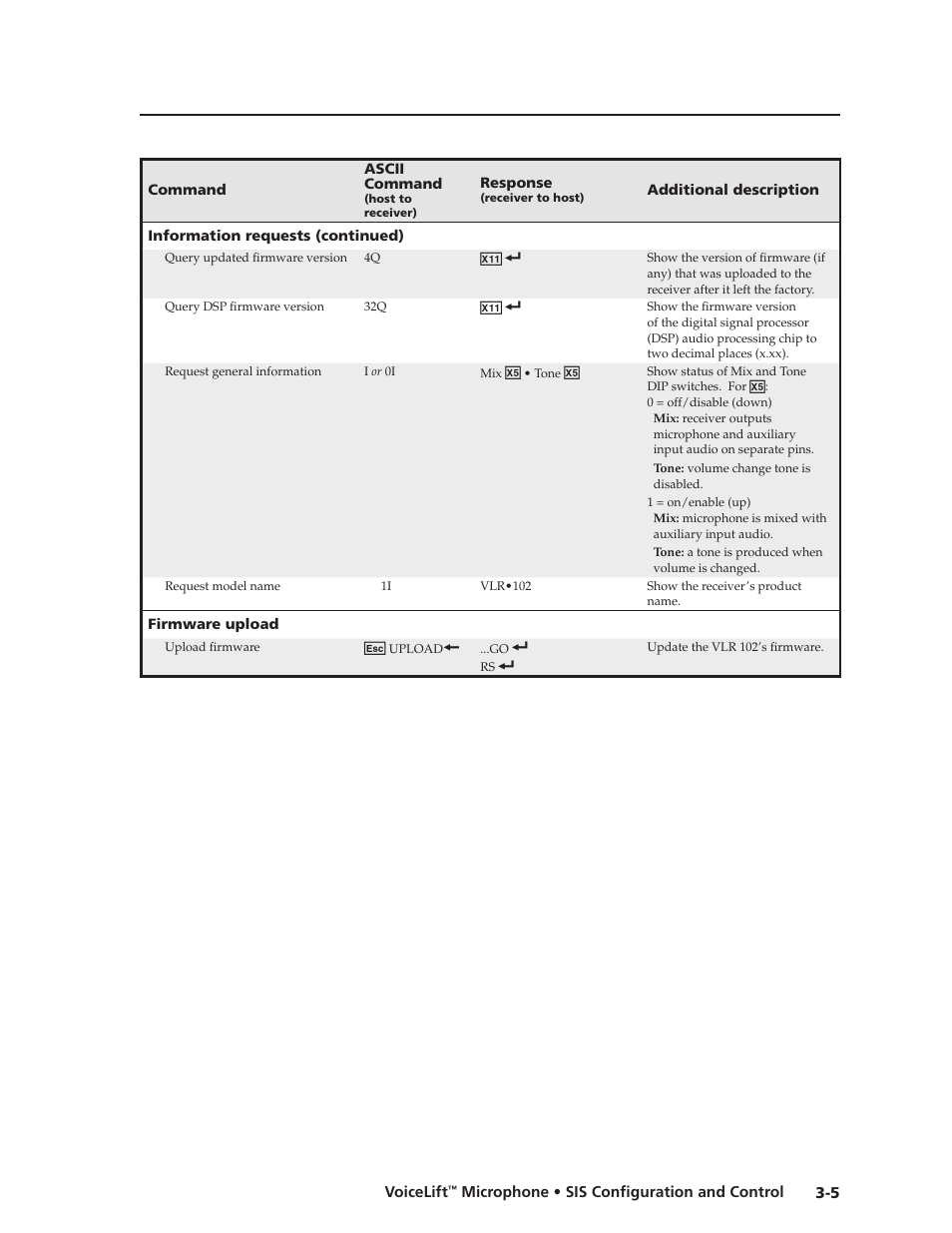 Preliminar y | Extron electronic VLM 2000 User Manual | Page 37 / 64