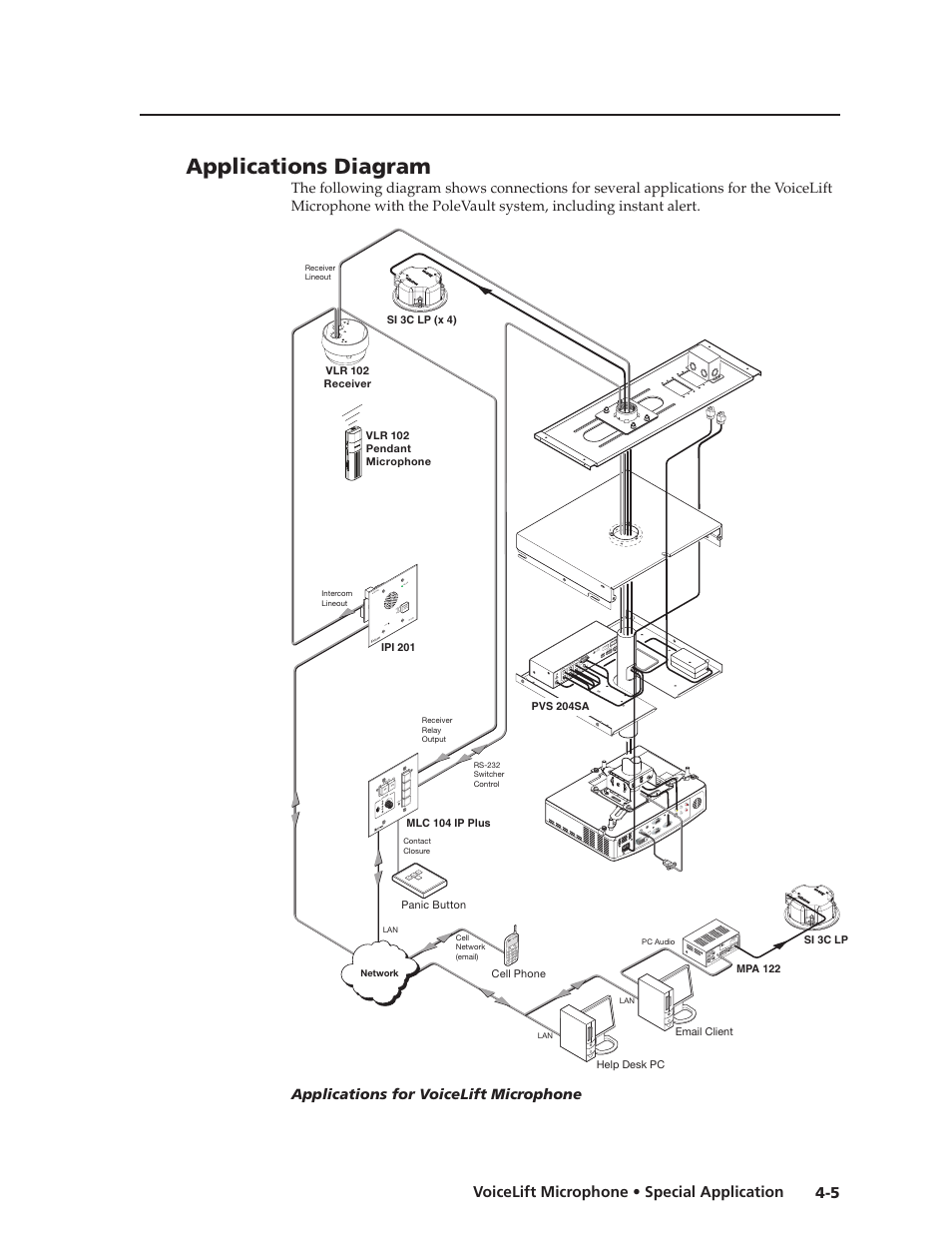 Applications diagram, Preliminar y | Extron electronic VLM 2000 User Manual | Page 43 / 64