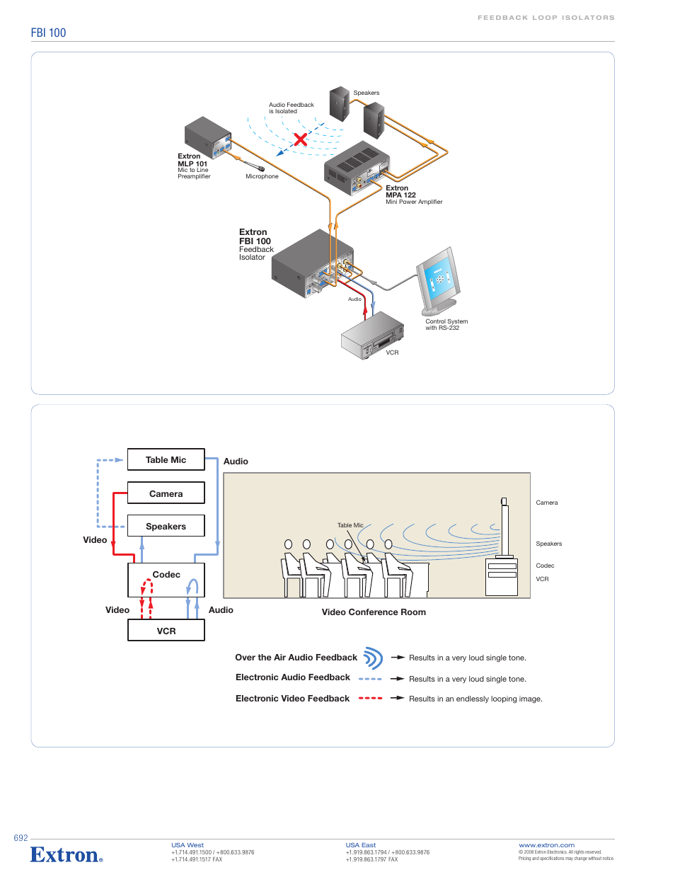 Fbi 100 | Extron electronic Feedback Loop Isolator FBI 100 User Manual | Page 2 / 2