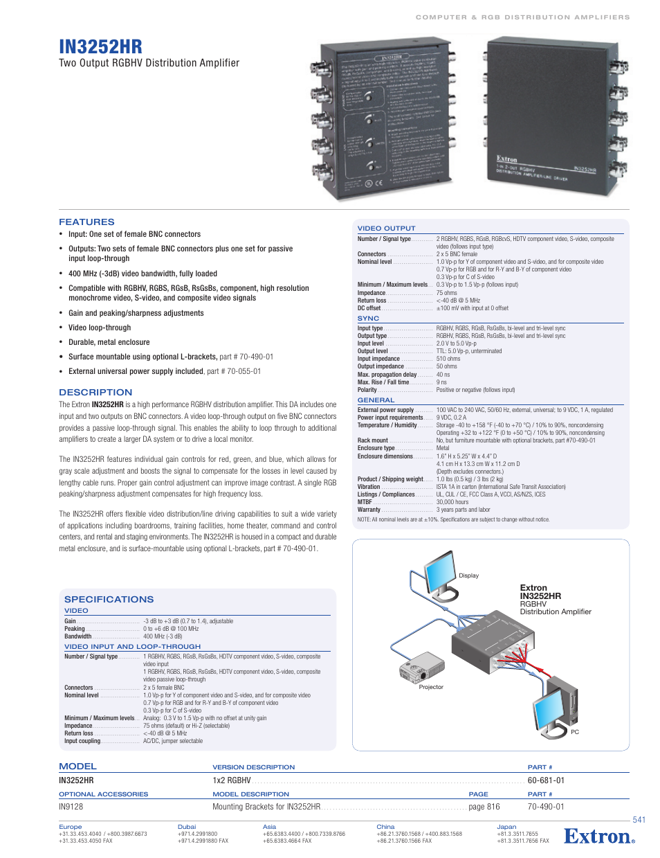 Extron electronic IN3252HR User Manual | 1 page