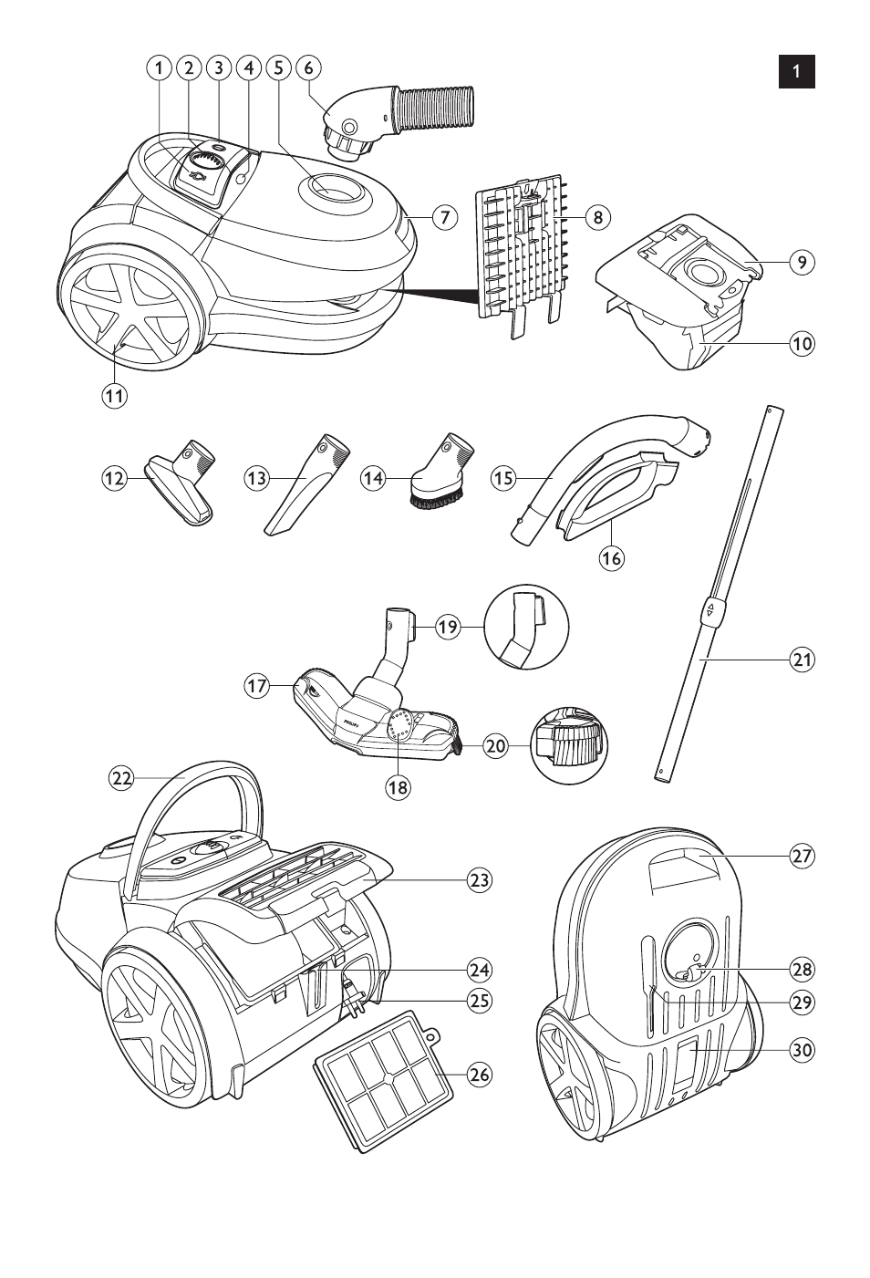 Philips FC9152 User Manual | Page 3 / 100