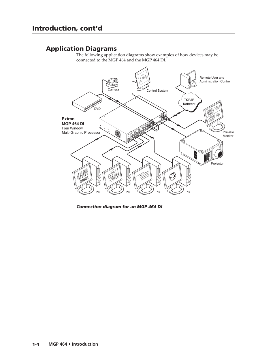 Application diagrams, Preliminar y, Introduction, cont’d | Extron electronic Multi-Graphic Processor MGP 464 DI User Manual | Page 12 / 142