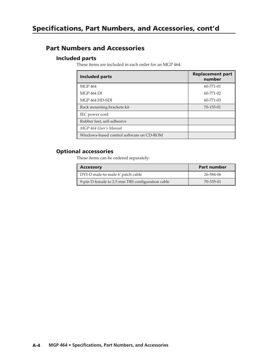 Part numbers and accessories, Included parts, Optional accessories | Preliminar y | Extron electronic Multi-Graphic Processor MGP 464 DI User Manual | Page 130 / 142